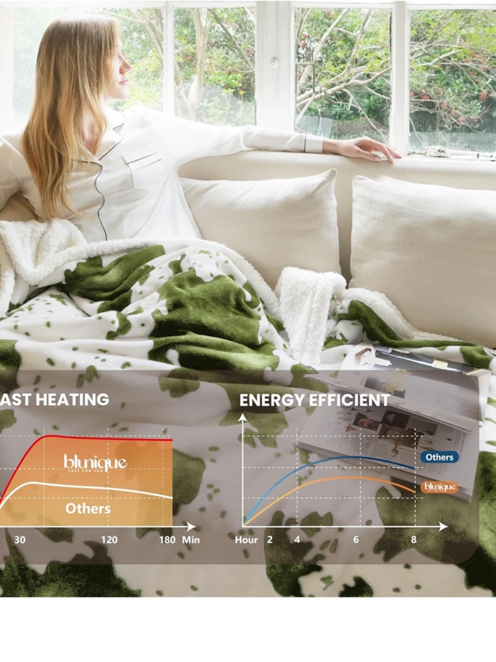 NEW Blunique Heated Electric Blanket Throw Blanket Fast Heating Soft Flannel